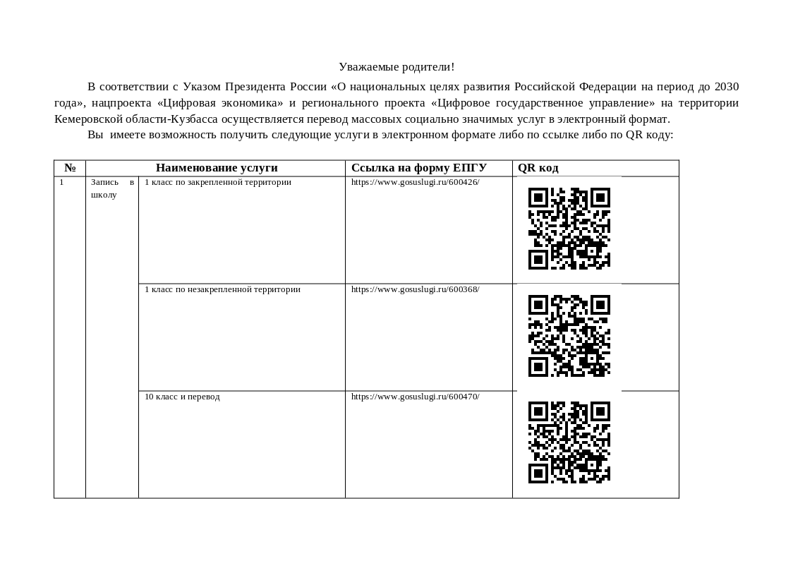 Приложение. ЕПГУ услуги КОиН с кодами (1).png